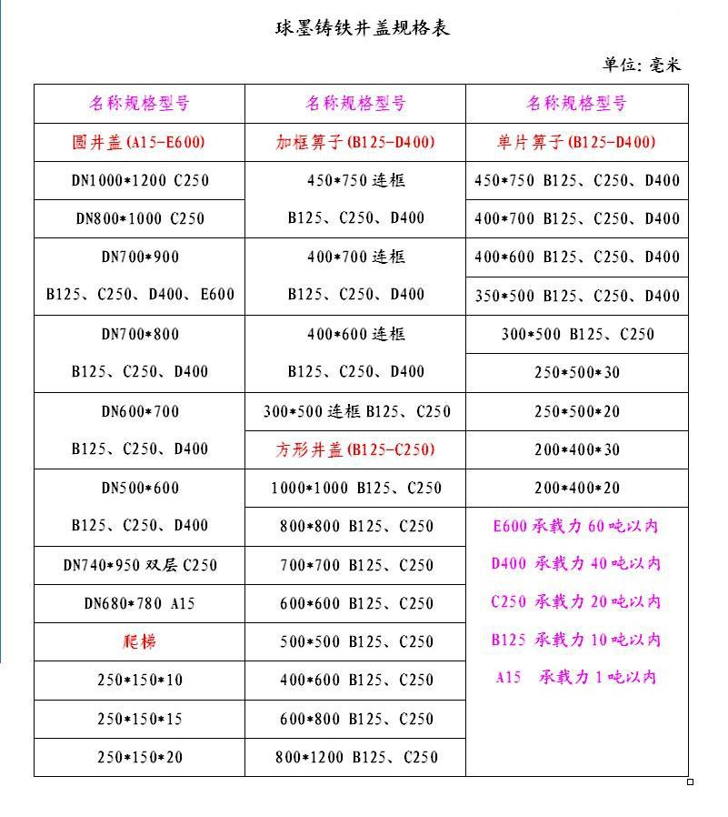 深圳长友建材：装饰材料批发市场的选择