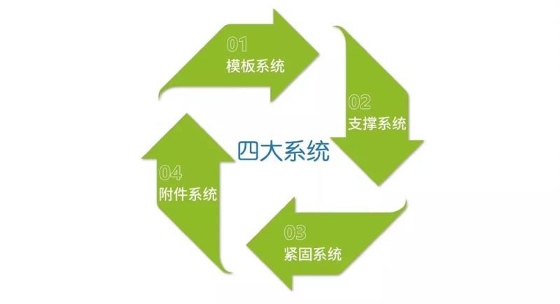 2026年装饰材料行业：告别暴利的精准服务时代